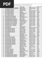 Teacher info Google Form न भरने वाले अध्यापकों की सूची