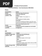 Principles of Communication Assessment Method - Term Final (Summer 2020-2021) Theory