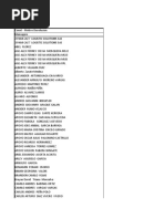 Resumen Productividad Detalle 14