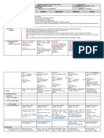 GRADES 1 To 12 Daily Lesson Log: I. Objectives