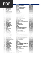 Sample - Teleshopping Shoppers Database