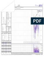 Zoominfo Techs CL A