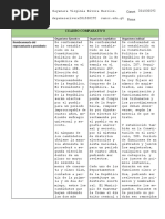 Cuadro Comparativo 1