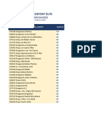 Base Droguerías Content Élite 2021 SOLEDAD