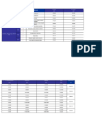 Matriz - Tabla - Liquidacion - Multiple - SOAT 7