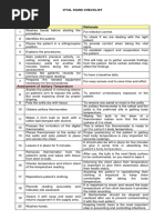 Vital Signs Checklist (Temperature BP PR RR)