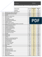 JCRImpactfactorlist Release Year 2020