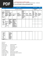 Flexible Class Assessment Activities Mechanism (Fcaam)