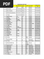 POWERGRID DIRECTORY - Latest