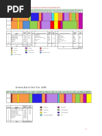 Master Rotation Plan For ANM (As Per Revised Syllabus 2013)