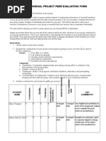 Group/Individual Project Peer Evaluation Form: Hurting Those Who Did The Most and Helping Those Who Did The Least