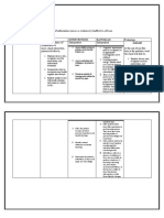 Assess Ability To Learn or Perform Desired Health-Related Care