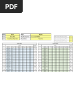 Sample Item Analysis