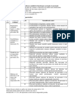 Grila Evaluare Aspecte de Mediu