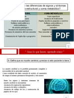 5.-¿Cuáles Son Las Diferencias de Signos y Síntomas Entre Coma Estructural y Coma Metabólico?