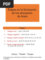 Jesus Forma A Sus Discípulos