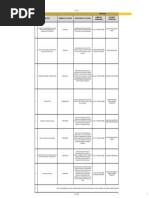 Plan de Trabajo Avicola Triple A