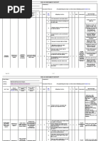 Building Construction Activity and Overall Project: Property CTRL Type