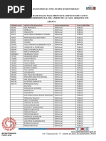 Oficio Informe Presencialidad Grupo 3 (1) - 2-3