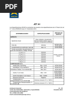 Jet A1 Ficha Tecnica 2019-12-31