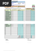 Analisis Uh Matematika Kelas 6