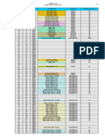 Modbus - MP15 A.c72-M4-V65