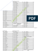 Bahawalnagar Board 8th Class Result 2011 Learn Pakistan Dot Com