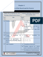 Chapter 2 Meetings of The Board and Its Powers