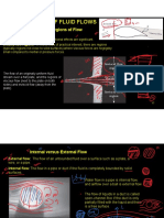 Classification of Fluid Flows: Viscous Versus Inviscid Regions of Flow