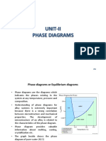 MMS Unit 2 Phase Diagrams