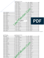 Rajanpur Board 8th Class Result LearnPakistan