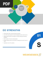 SWOT Analysis - Morgan Stanley