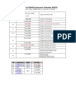 Teaching Plan EG524101 AY2021 Sem3 CON4316 1PE02 - v20210608