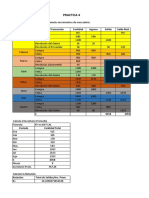 4° Ejercicio de Rotacion de Cardex Resuelto