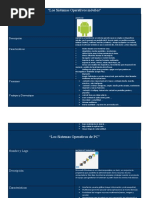 Los Sistemas Operativos Móviles y de PC