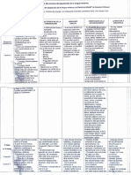 Etapas Del Proceso de Adquisición de La Lengua Materna