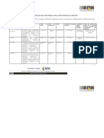 Lista de Contratos Del Proveedor Con El Sector Público o Privado.