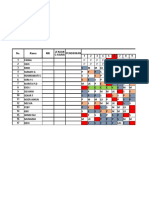 Jadwal Kehadiran Karyawan Unit: Farmasi Periode: 1 September 2020 Rs Medika Lestari T A N G G A L