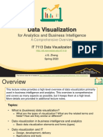 Data Visualization: For Analytics and Business Intelligence