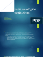 Esquema Axiológico Institucional