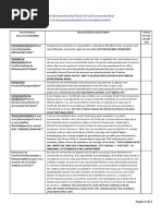 Documentation Basica Del Tramite