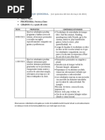 Agenda de Trabajo Mes de Mayo