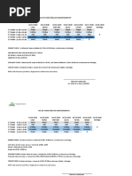 Rol de Mantenimiento