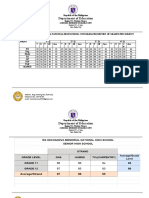 RGHMNHS Consolidated Report of Grades Per Subject