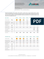 Pronóstico Caserones - 12.05.2021, 08 Horas