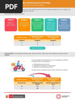 Infografía #03 - Uso de Proporciones Compuestas para Estimar Precios