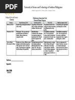 PATH FIT 1 PIT Rubric (Finals)