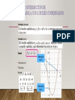 Corte o Intersección de La Parábola Con Los Ejes Coordenados