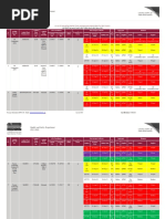 Ashghal Approved Asphalt Mixes and Plants-50