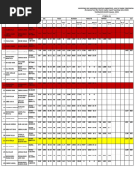 Final Tentative Merit List CT (Bps-15) Dir Lower Male